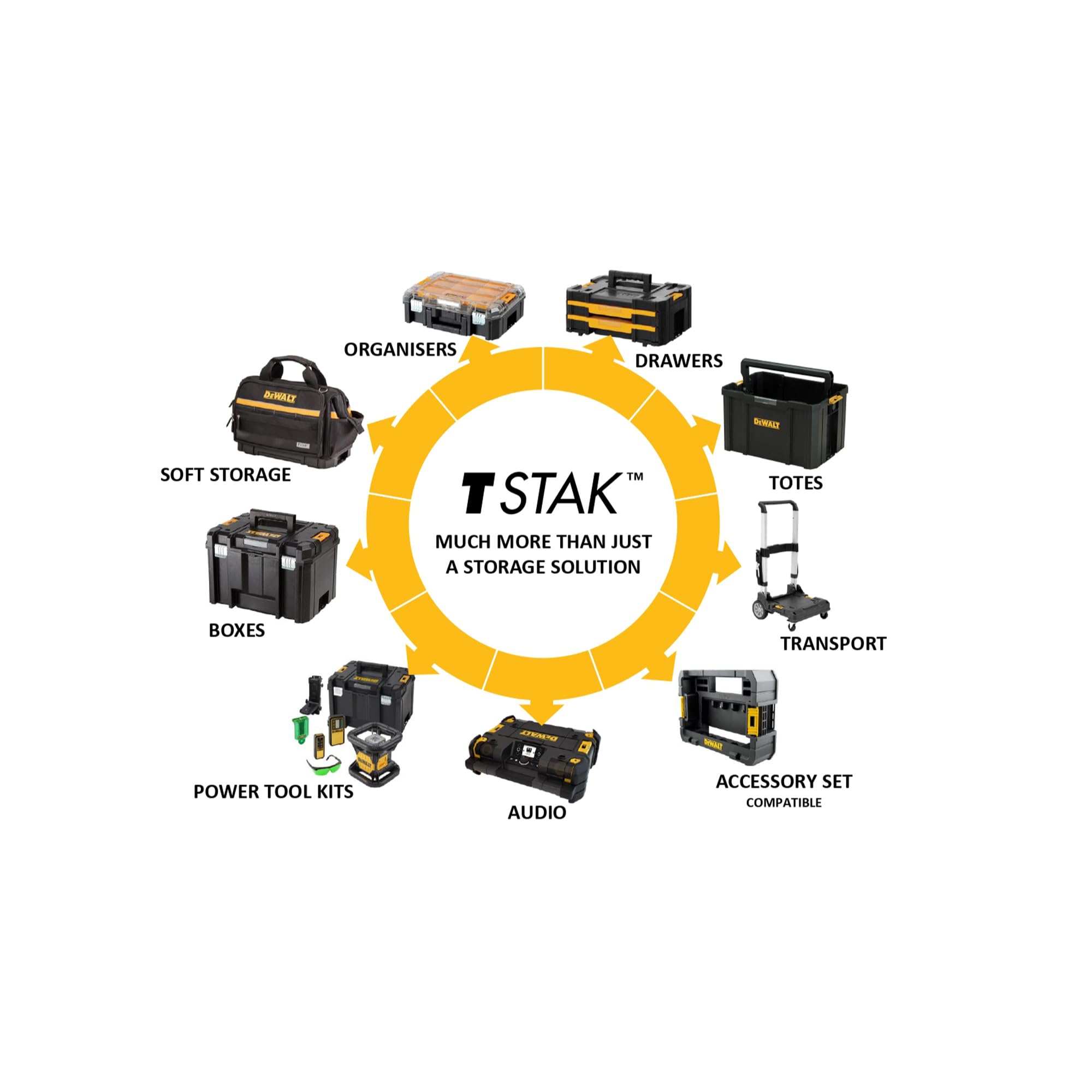 dewalt-dwst1-71196-trolley-de-transporte-para-sistema-de-almacenamiento-tstak-4- image 5