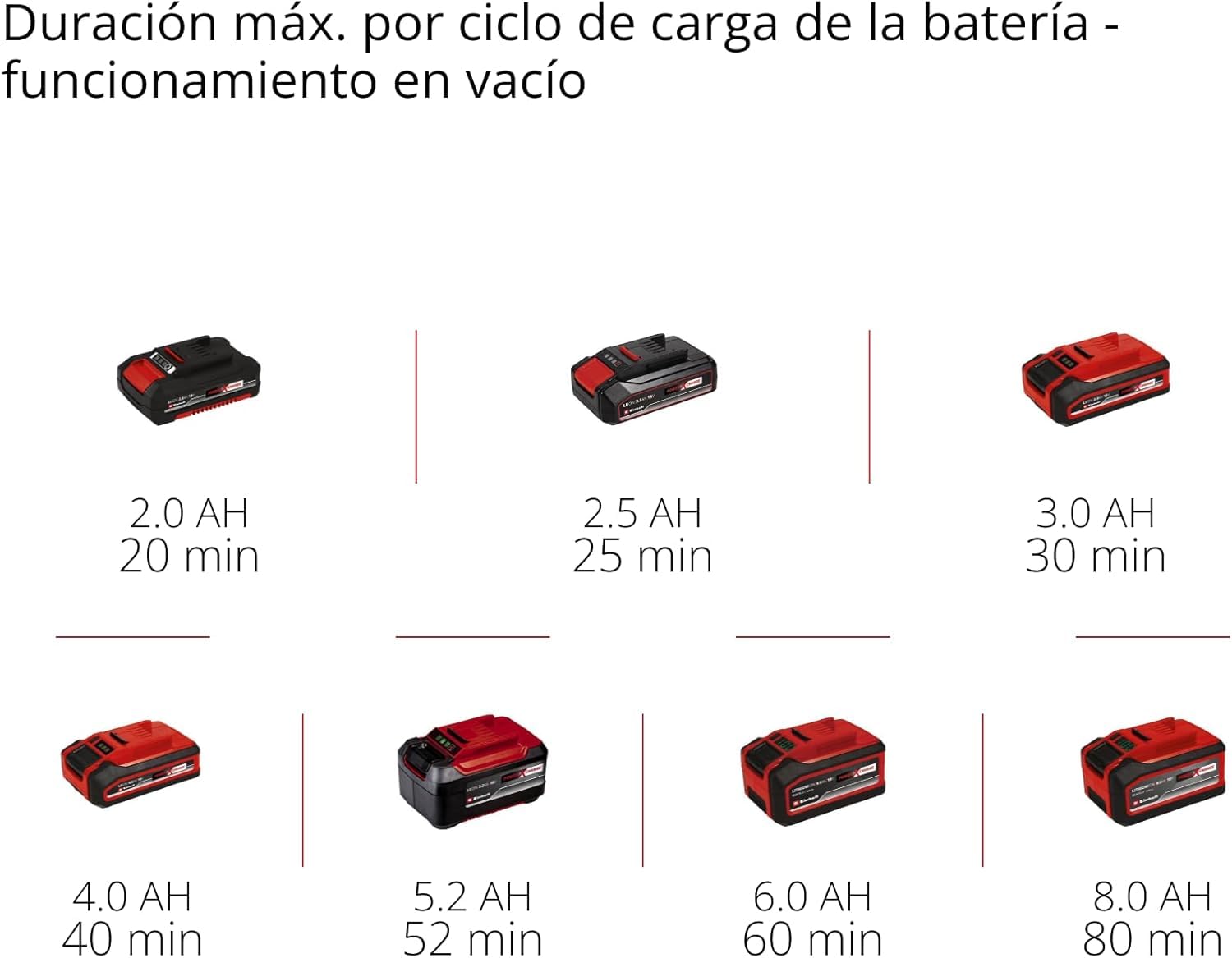 einhell-te-rs-18-li-solo-power-x-change-lijadora-orbital-aleatoria-a-bater-a-18- image 3