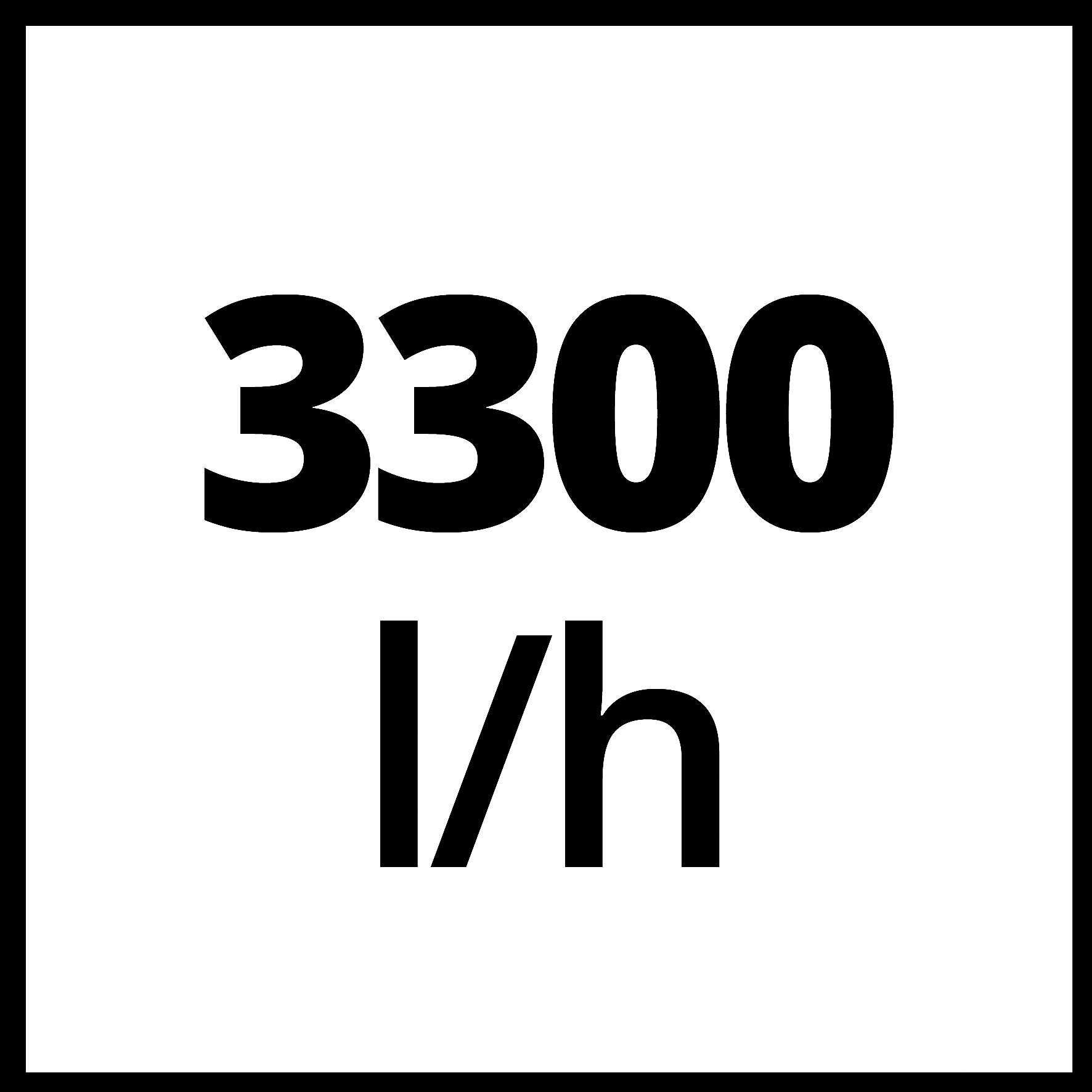 einhell-gc-aw-6333-m-quina-de-agua-dom-stica-autom-tica-630-w-3-6-bar-3-300-l-h- image 5