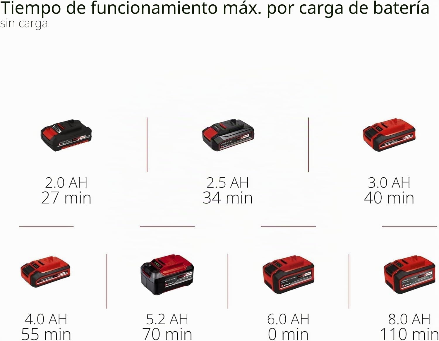 einhell-te-os-18-150-li-solo-power-x-change-lijadora-m-ltiple-a-bater-a-18-v-24- image 3