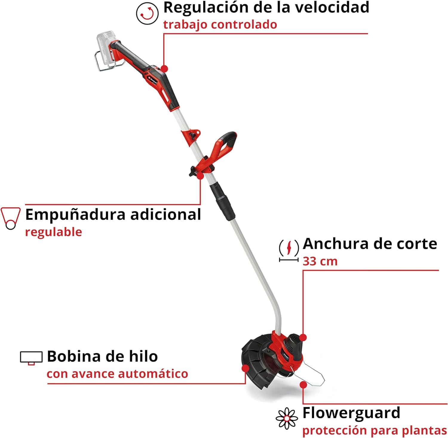 einhell-ge-ct-18-33-li-solo-recortadora-de-c-sped-inal-mbrica-power-x-change-18- image 3