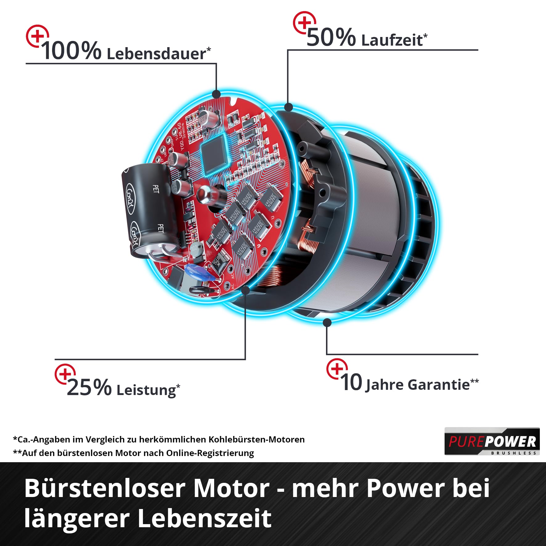 einhell-tp-cd-18-80-li-i-bl-solo-professional-power-x-change-taladro-percutor-in image 6