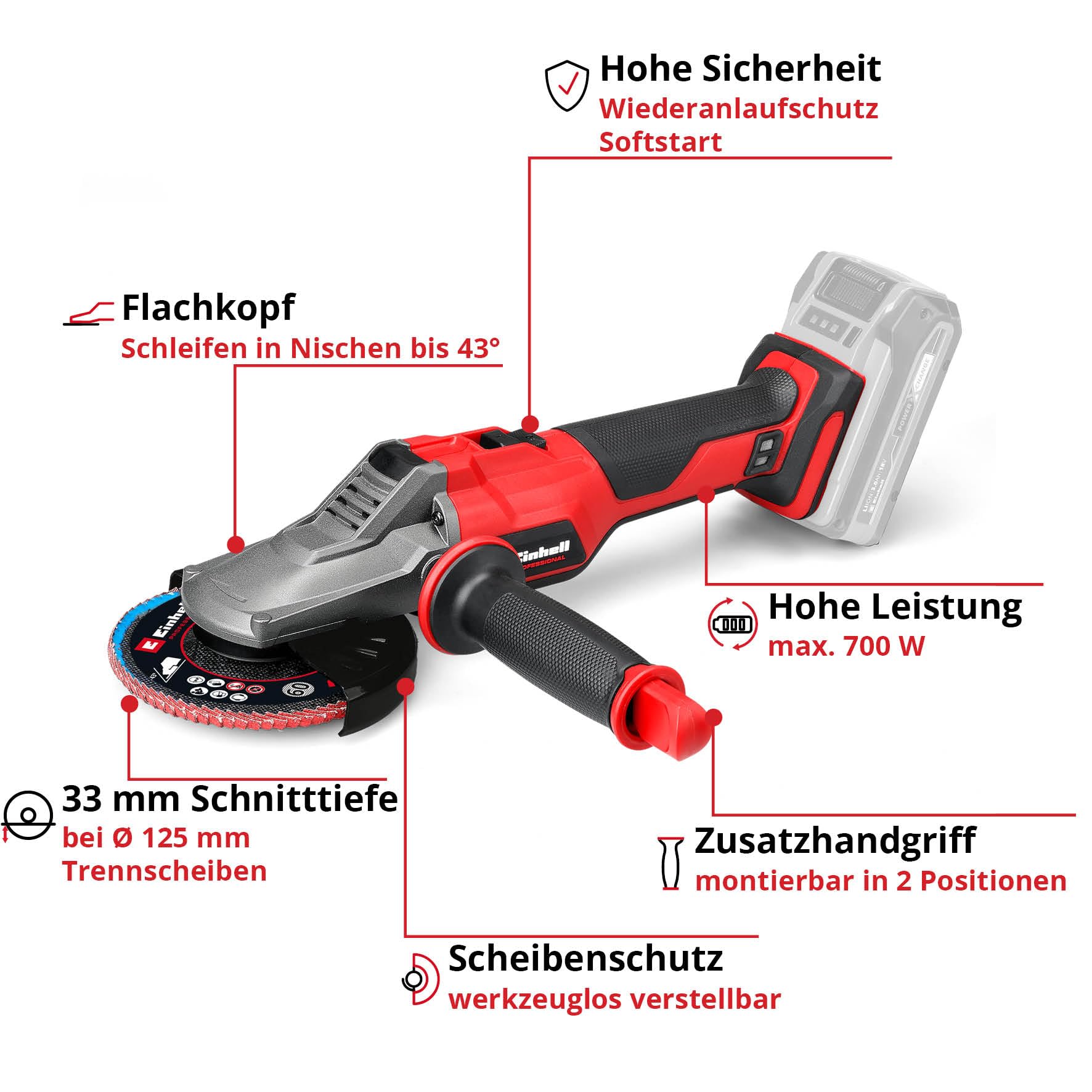 einhell-professional-tp-ag-18-125-f-li-bl-solo-power-x-change-amoladora-angular- image 3