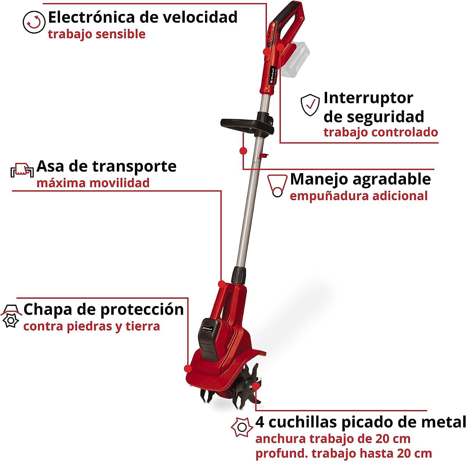 einhell-ge-cr-18-20-li-e-solo-power-x-change-motoazada-con-bater-a-18-v-ancho-de image 3