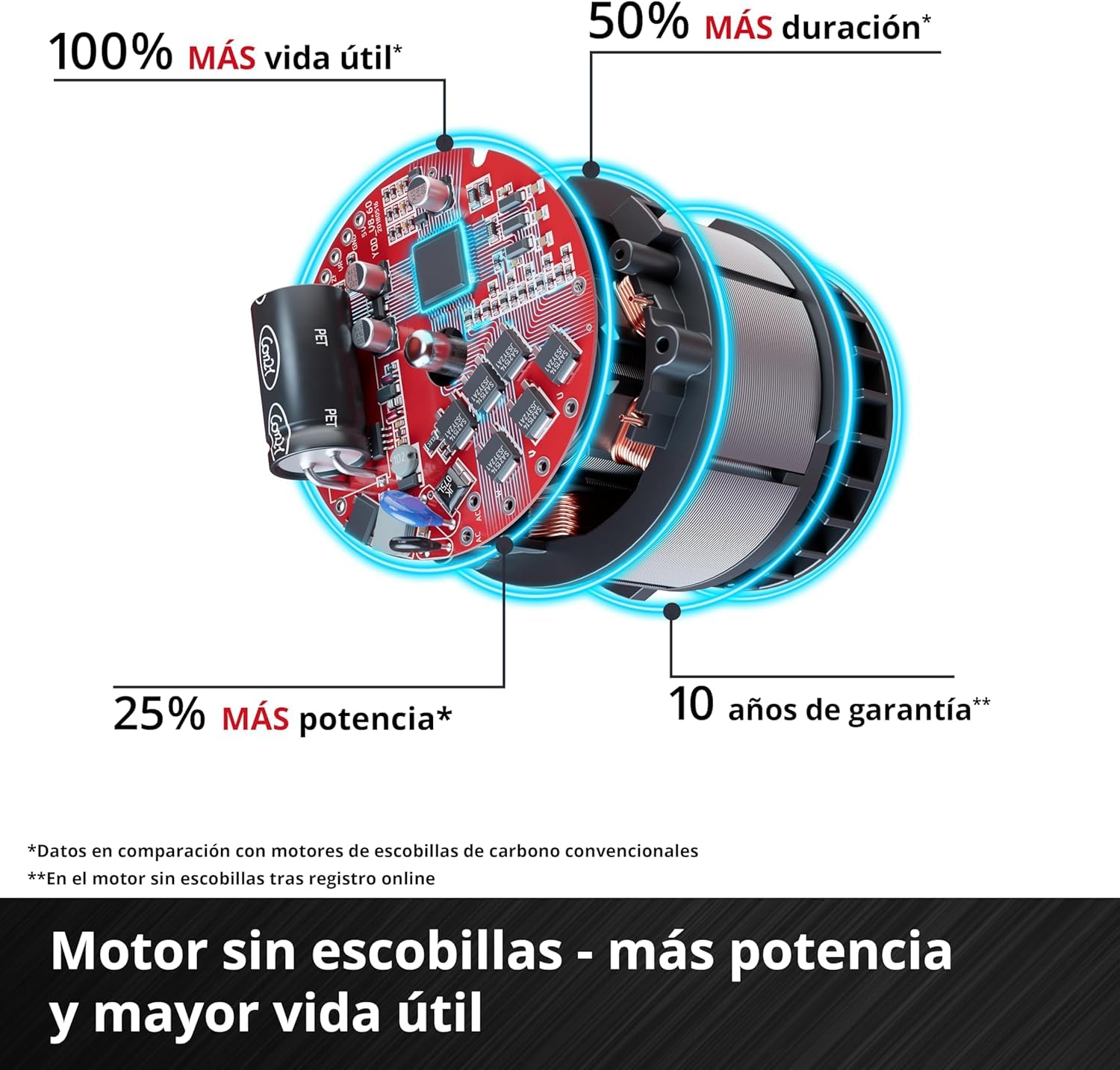 einhell-impaxxo-18-230-power-x-change-atornillador-de-impacto-18v-sin-escobillas image 6