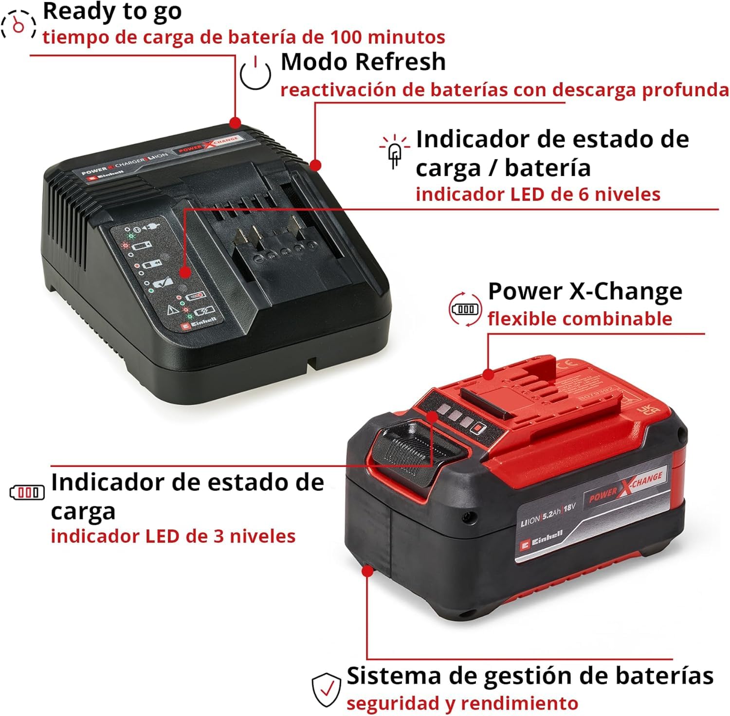 einhell-kit-de-iniciaci-n-power-x-change-18-v-bater-a-de-litio-5-2-ah-con-cargad image 4