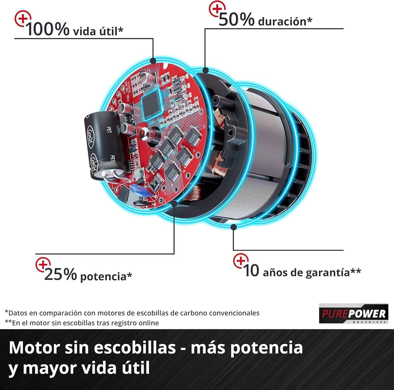 einhell-professional-tp-bs-18-457-li-bl-solo-lijadora-de-banda-a-bater-a-18-v-si image 6