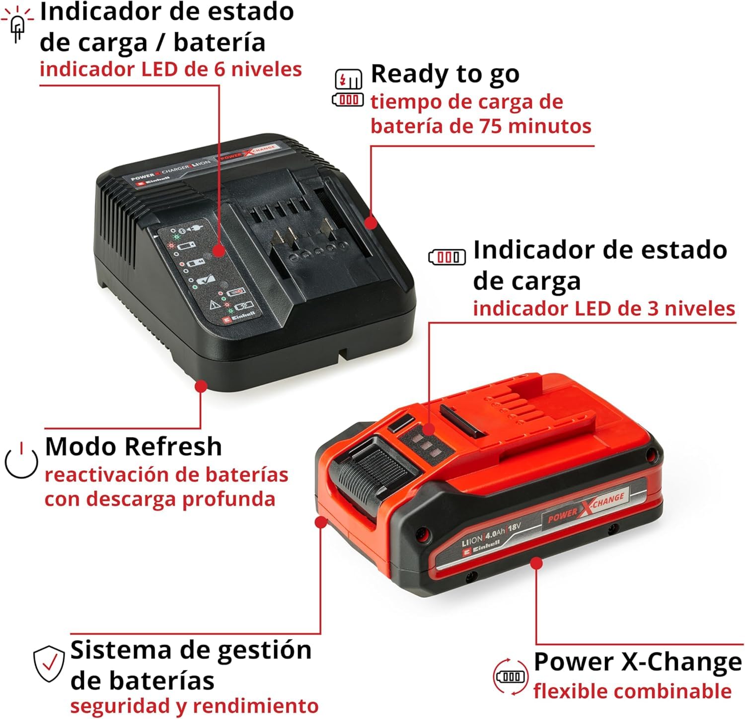 einhell-power-x-change-kit-de-principiante-18-v-4-ah-plus-1-bater-a-4-ah-cargado image 4