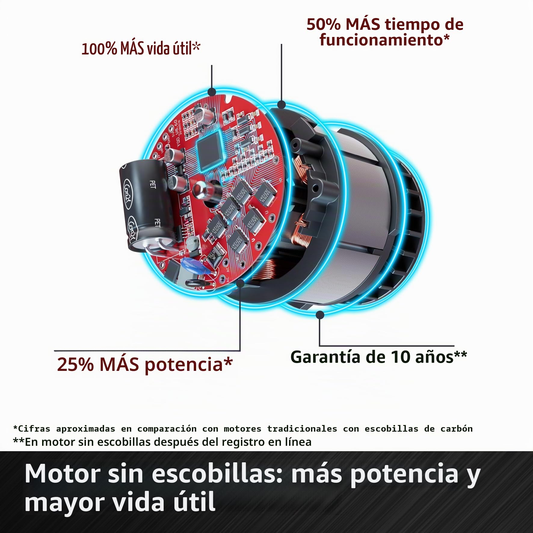 einhell-tp-dy-18-li-bl-magazine-atornillador-de-placas-de-yeso-power-x-change-18 image 6