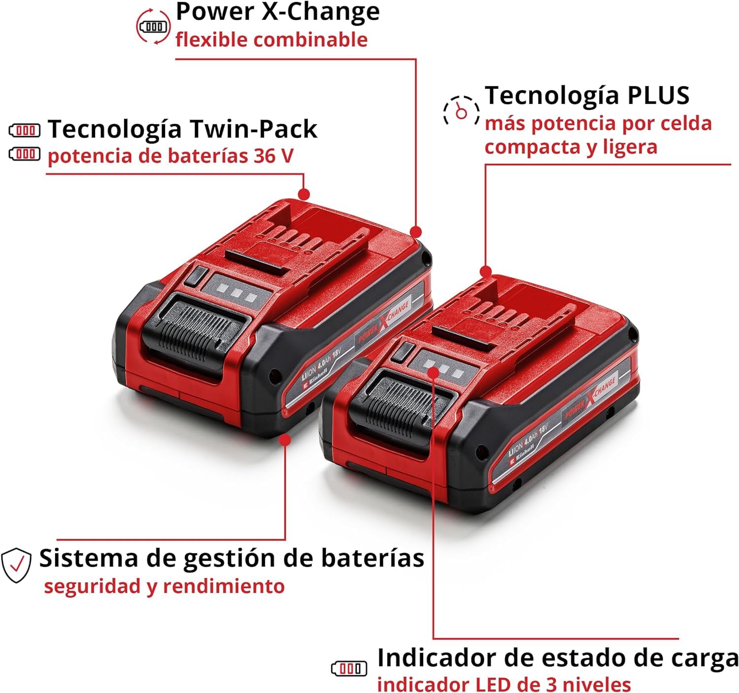 einhell-power-x-change-plus-bater-a-18-v-4-ah-twin-pack-2-bater-as-de-iones-de-l image 4