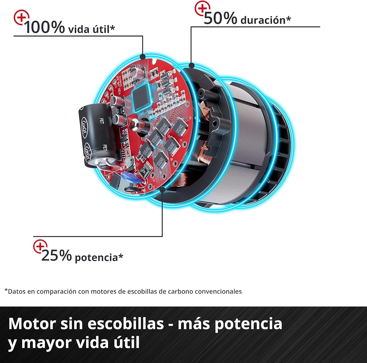 einhell-professional-tp-jst-18-135-li-bl-sierra-de-calar-a-bater-a-power-x-chang image 4
