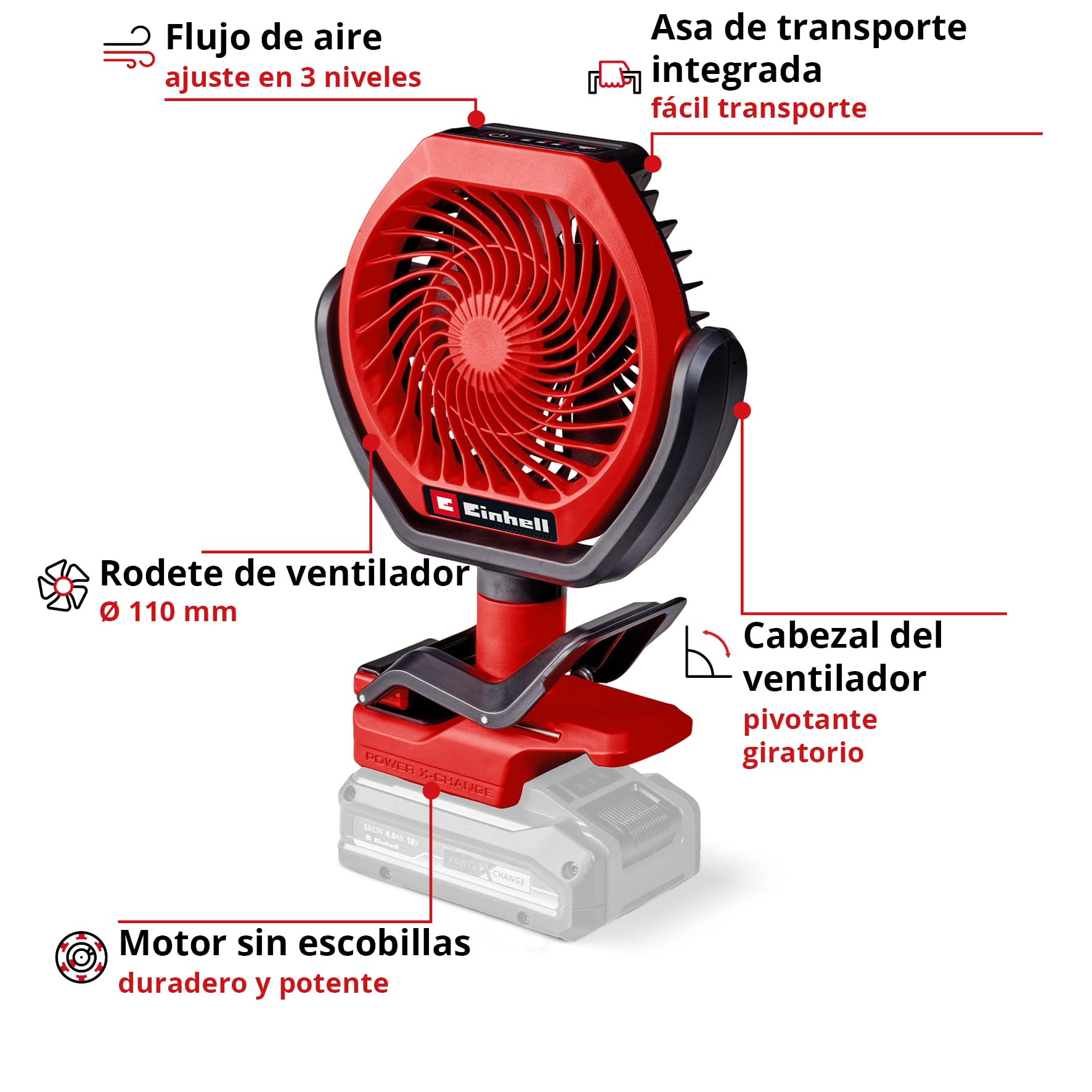 einhell-gc-cf-18-110-li-solo-power-x-change-ventilador-con-bater-a-18-v-motor-si image 3