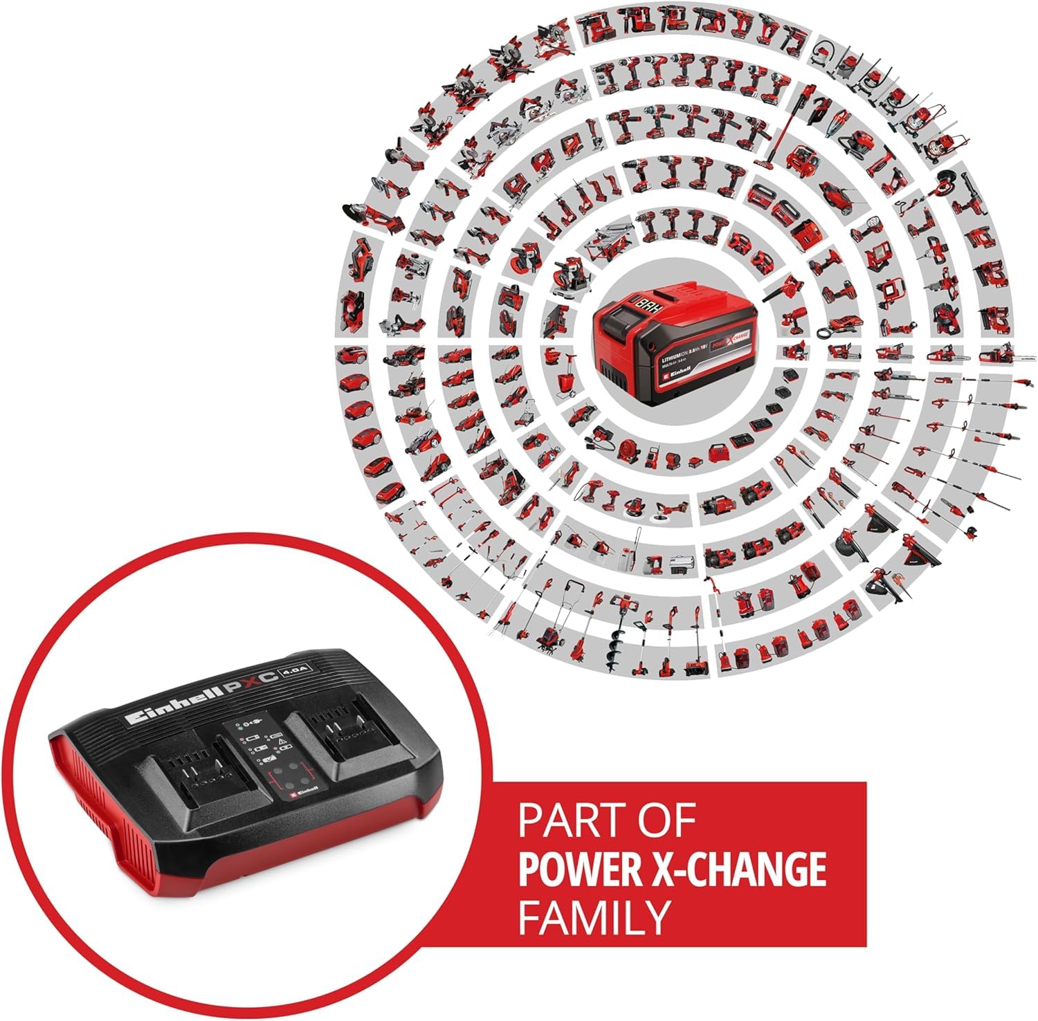 einhell-power-x-twincharger-4a-power-x-change-cargador-r-pido-doble-18-v-carga-s image 3