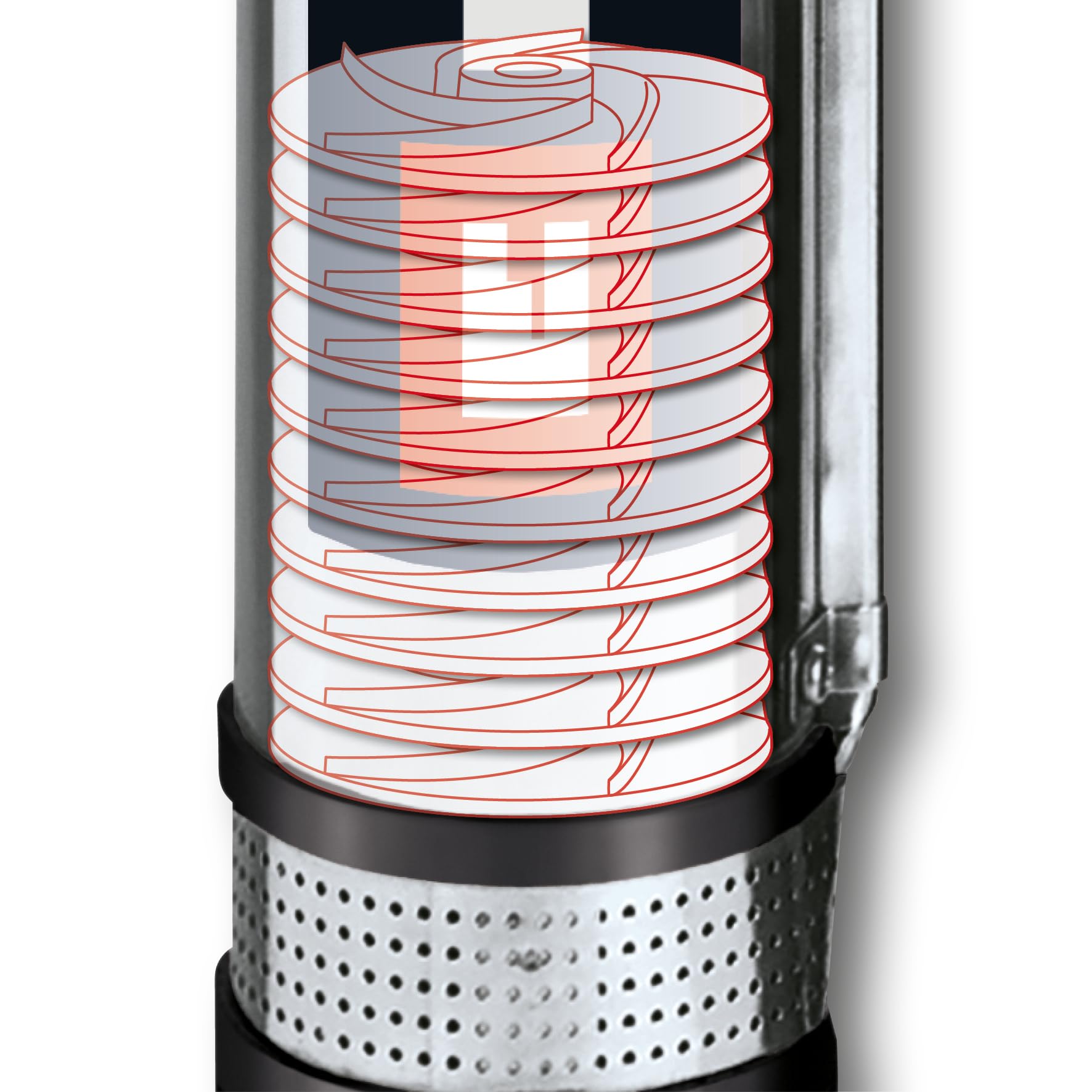 einhell-gc-dw-1300-n-bomba-de-pozo-profundo-1300-w-5000-l-h-inmersi-n-20-m-carca image 4