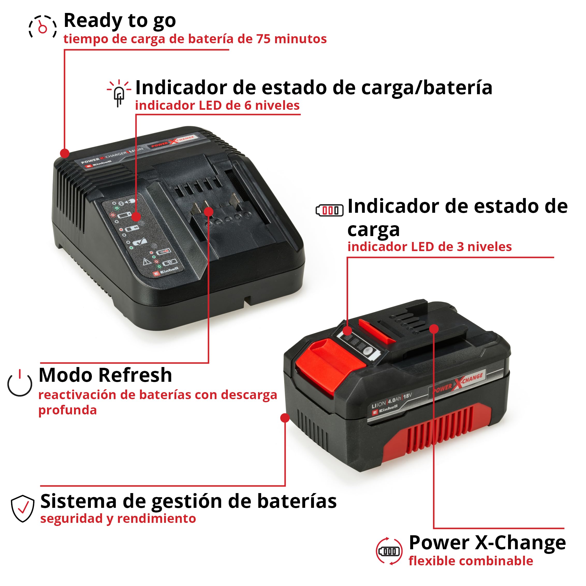 einhell-kit-de-inicio-power-x-change-bater-a-de-iones-de-litio-18-v-4-0-ah-y-car image 4