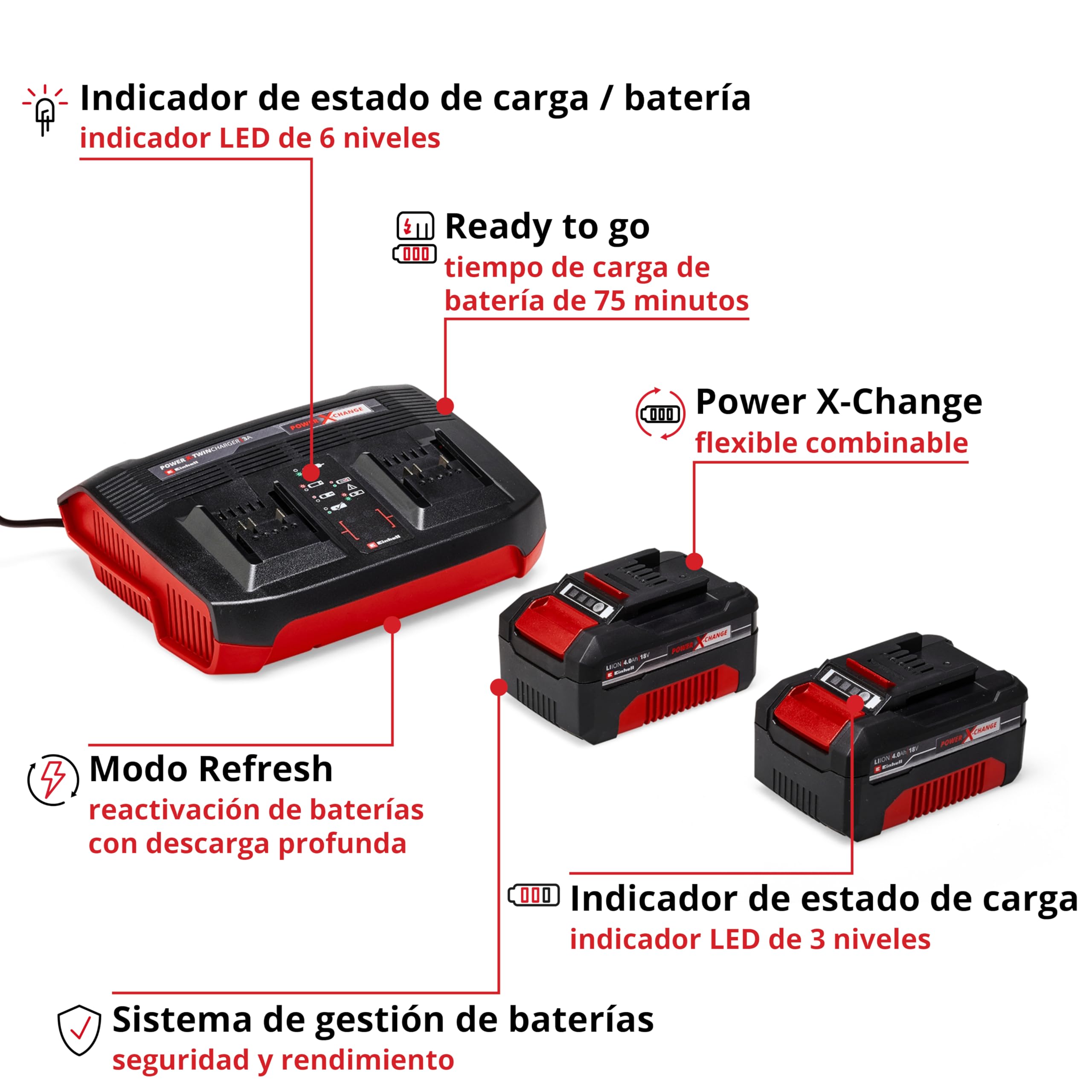 einhell-power-x-change-starter-kit-set-de-2-bater-as-li-ion-18-v-4-0-ah-con-carg image 4