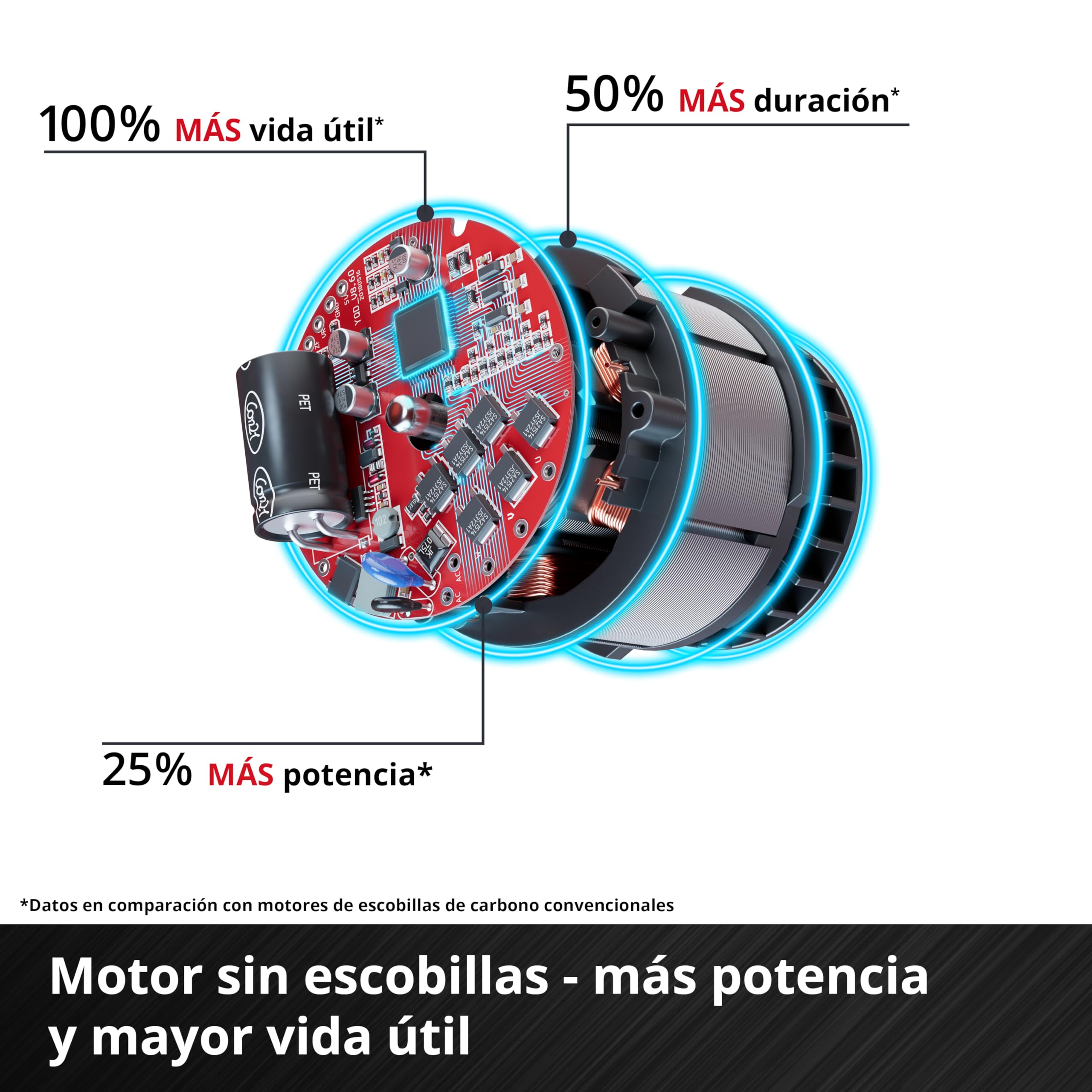 einhell-professional-axxio-18-125-power-x-change-amoladora-angular-sin-escobilla image 6