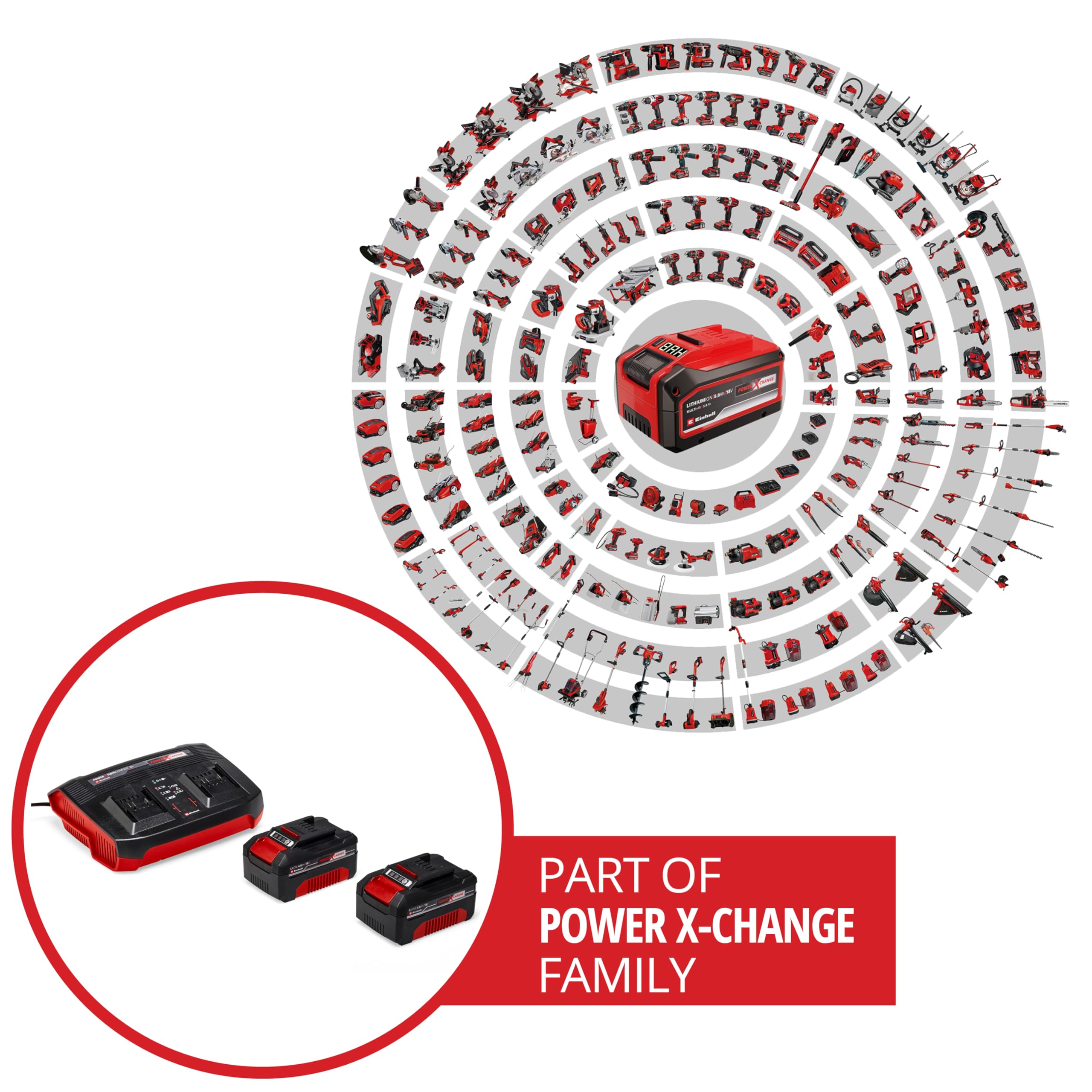einhell-power-x-change-starter-kit-set-de-2-bater-as-li-ion-18-v-4-0-ah-con-carg image 3
