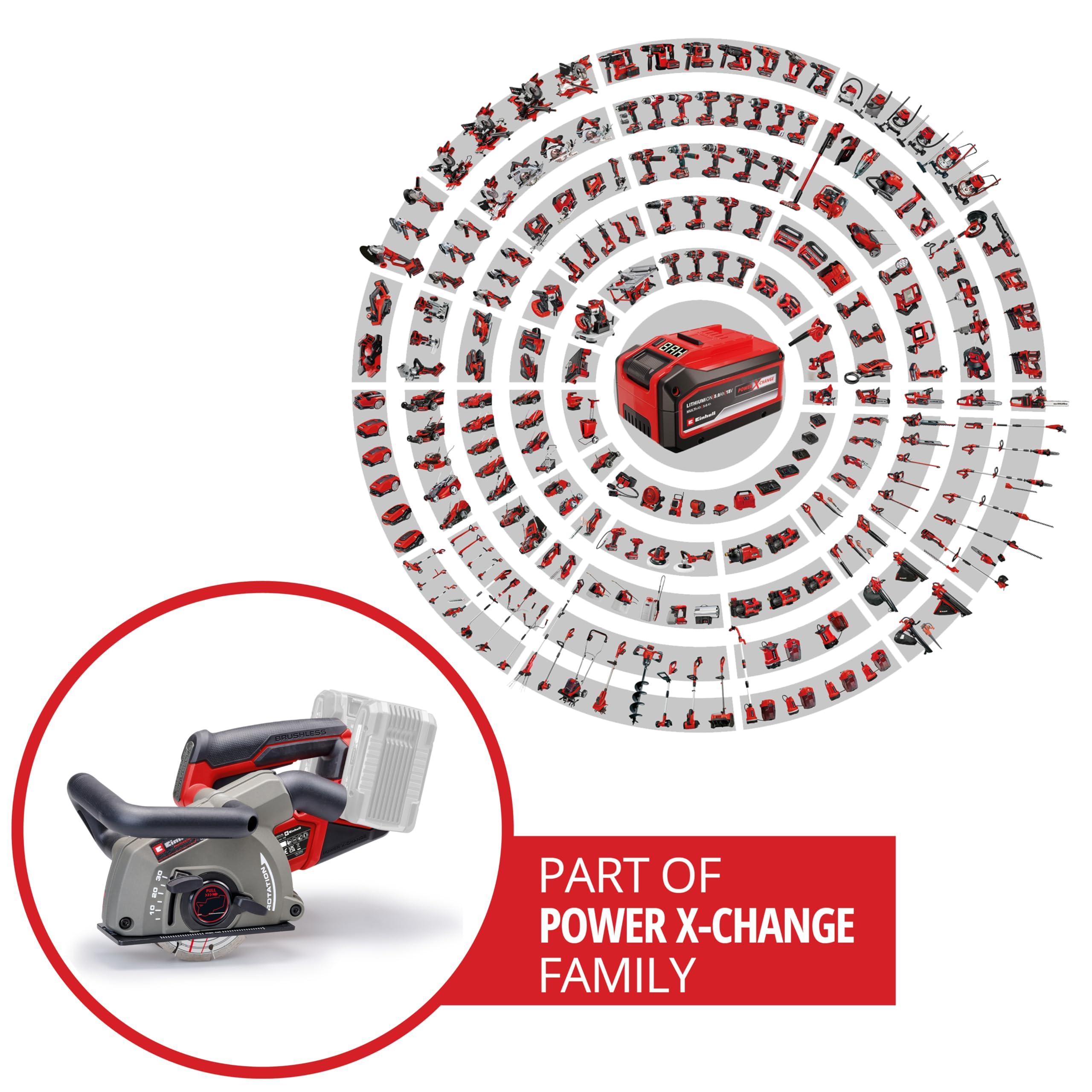 einhell-professional-tp-ma-36-30-li-bl-solo-rozadora-a-bater-a-power-x-change-36 image 2