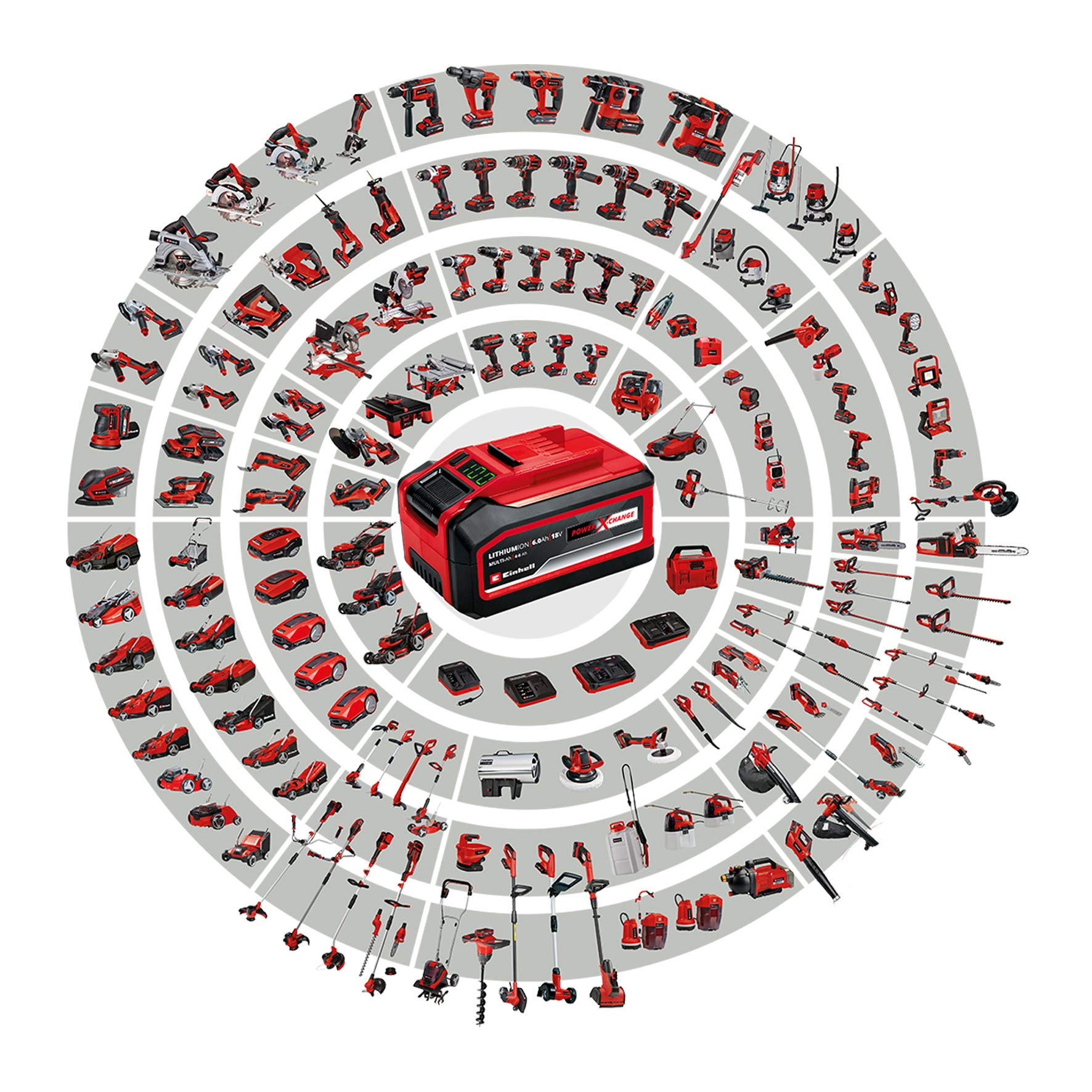einhell-te-cg-18-li-solo-pistola-termofusible-a-bater-a-power-x-change-solo-sin- image 2
