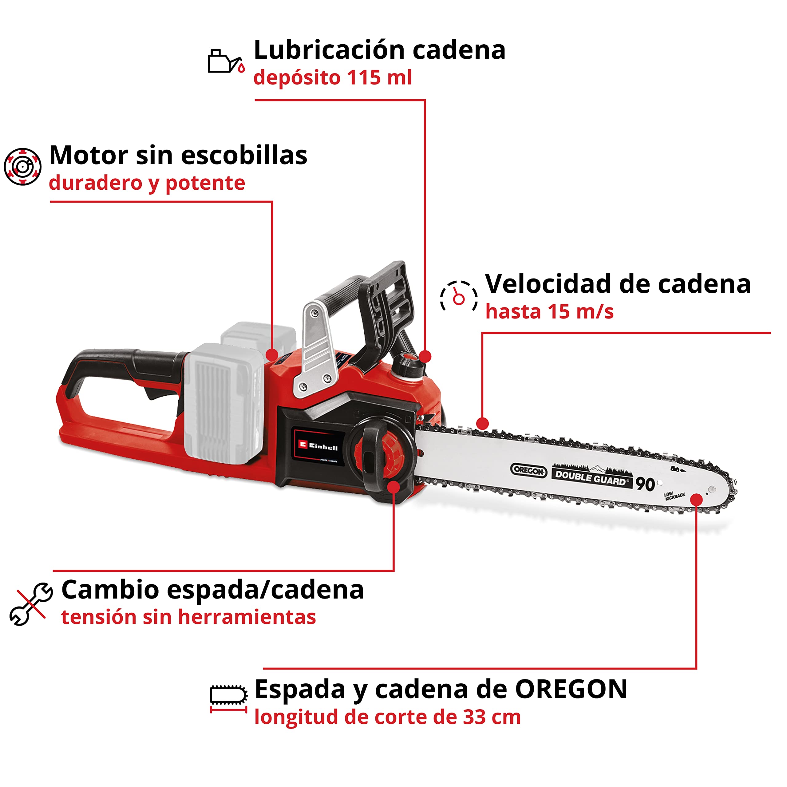 einhell-ge-lc-36-35-li-power-x-change-solo-motosierra-inal-mbricas-a-bater-a-36- image 3