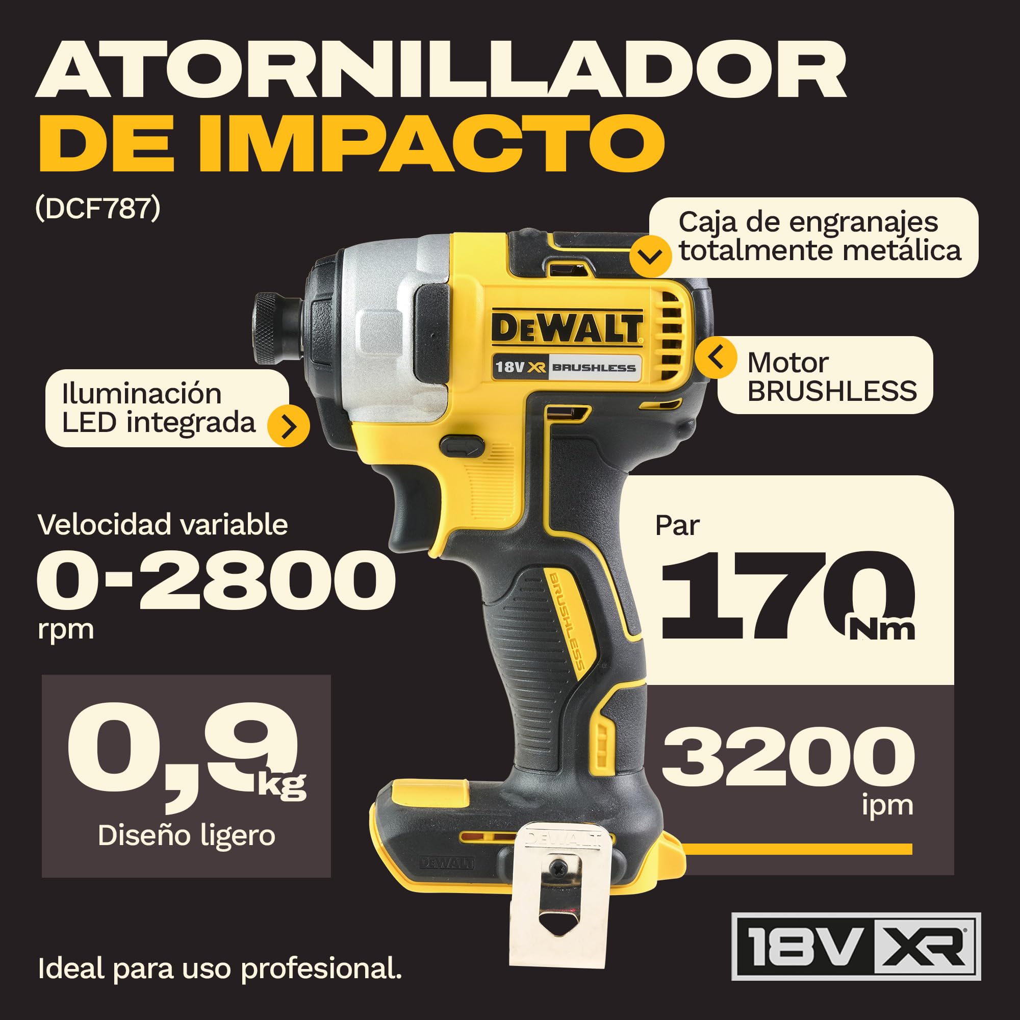 dewalt-dck424m3-qw-kit-combo-18v-de-4-herramientas-taladro-percutor-atornillador image 3